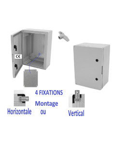 Coffret électrique...