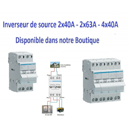 Coffret électrique encastré 24 modules 2 rangées avec porte translucide teintée